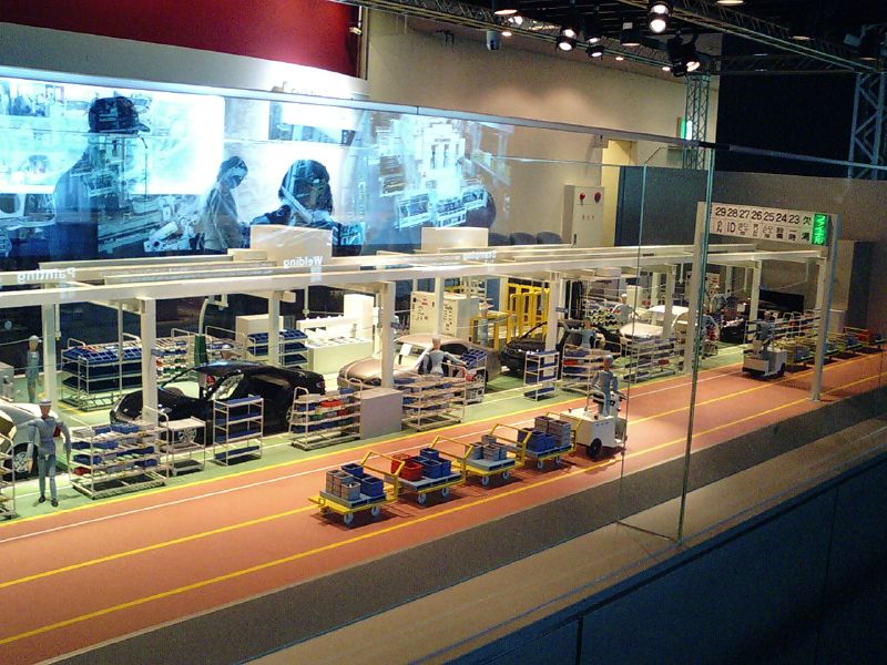 Генти генбуцу - важнейший принцип производственной системы Toyota.